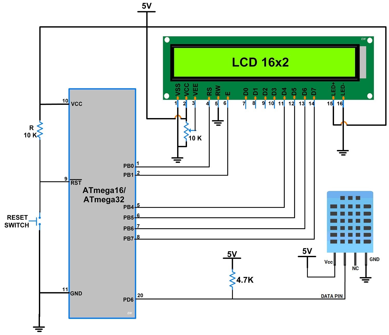 Interfacing DHT11 With ATmega 16/32