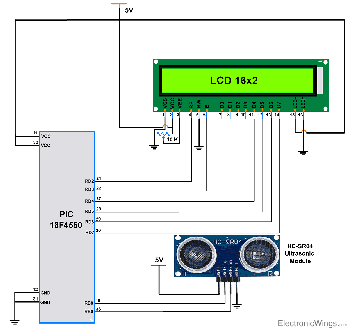 This is the picture of Ultrasonic Module Interfacing with PIC18f4550