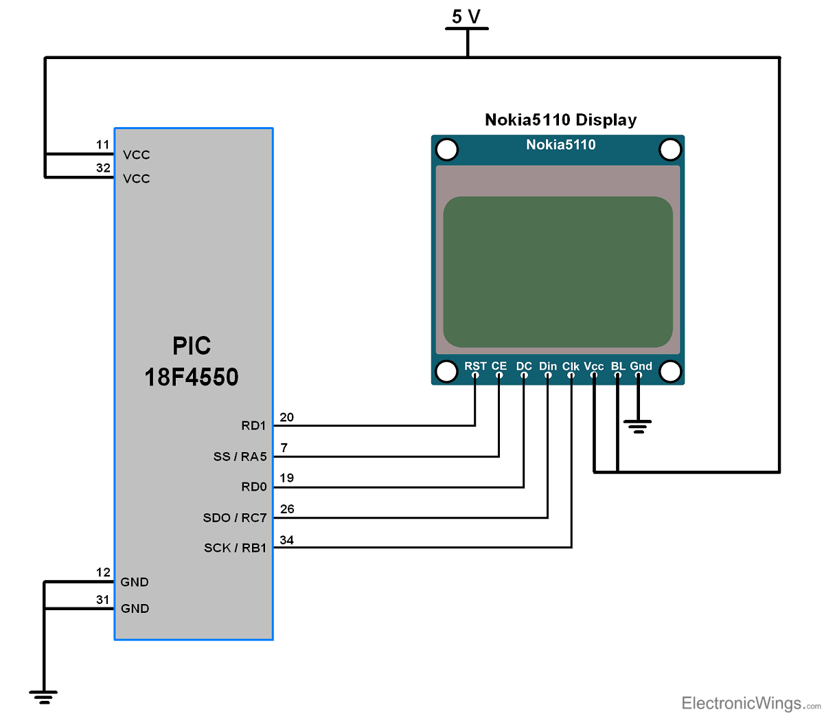 This is the picture of Nokia 5110 LCD Interfacing with PIC microcontroller