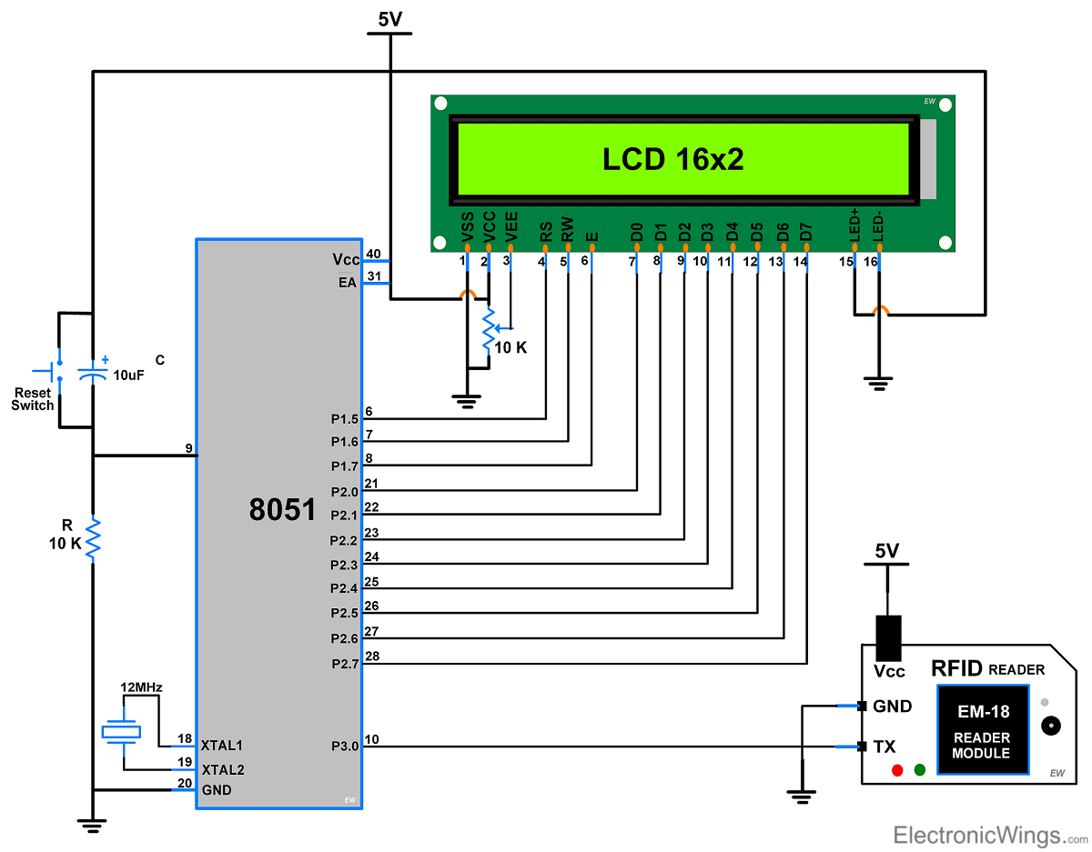 RFID Reader Pin connection with 8051