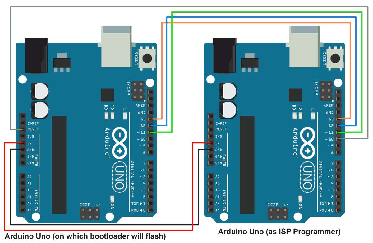 Arduino as ISP