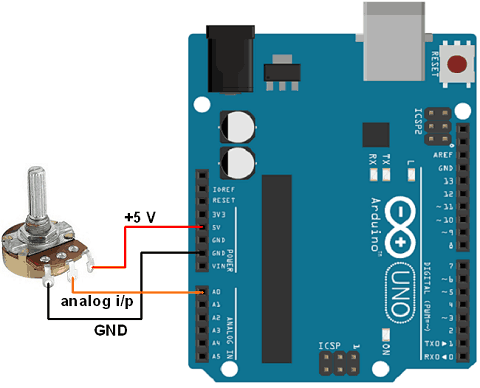 POT inteerface Arduino ADC