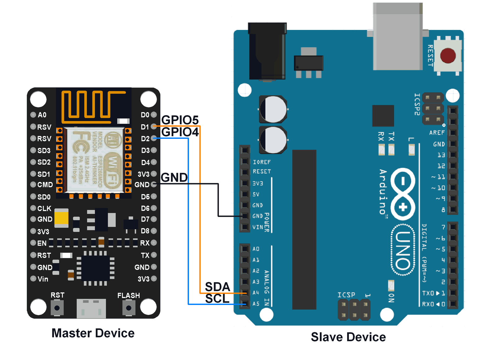 This Diagram Shows NodeMCU Arduino interface using I2C Protocol