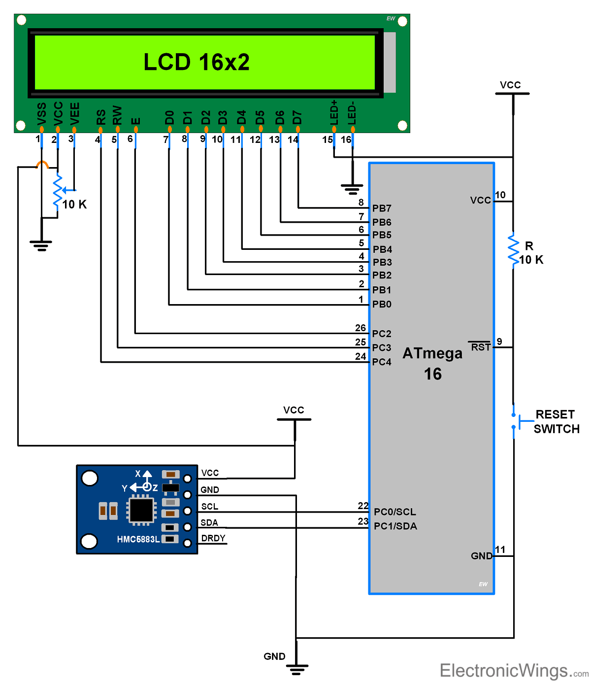 ATmega16-Interface-with-Magnetometer