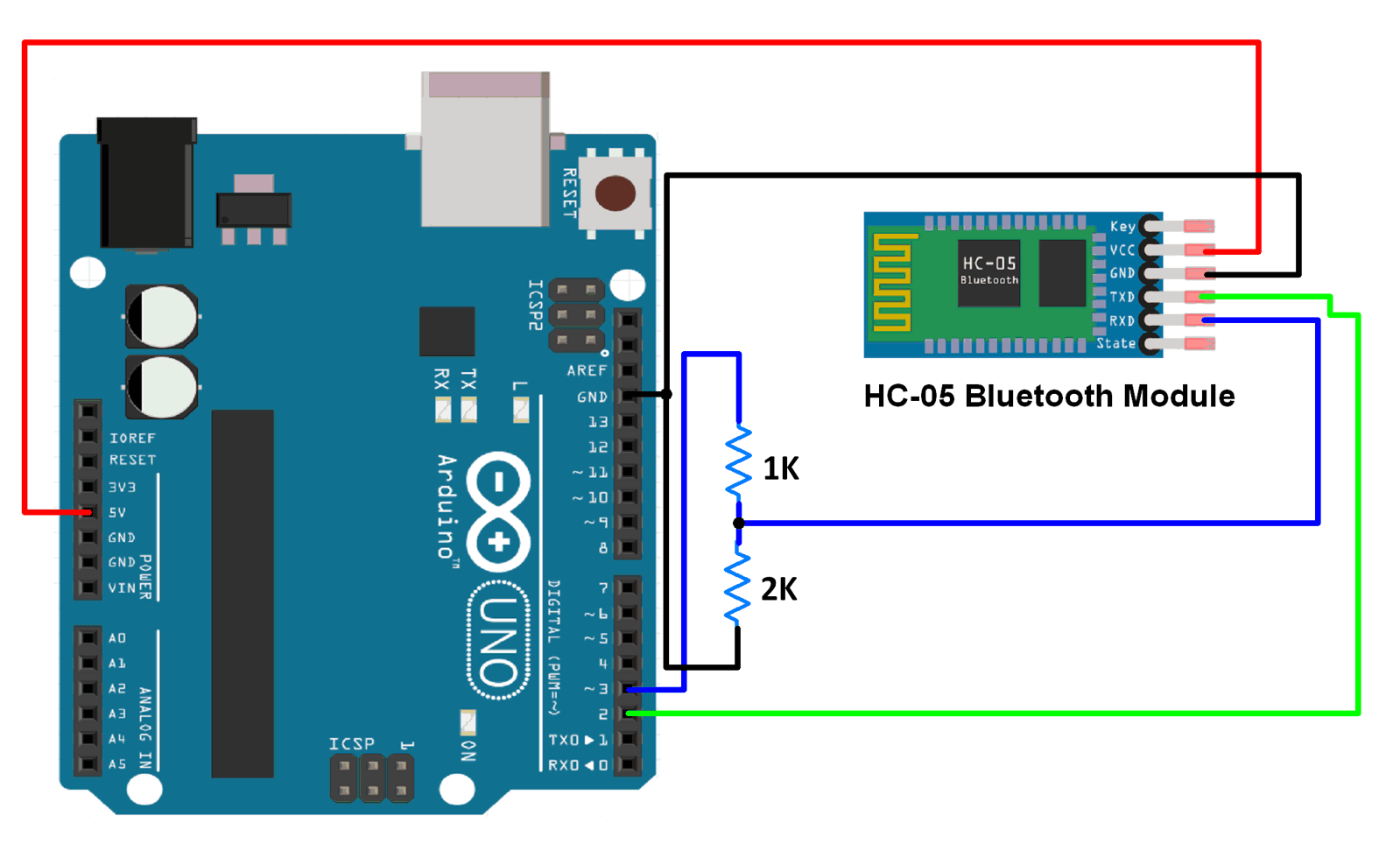 Interfacing HC-05 Bluetooth Module With Arduino Uno