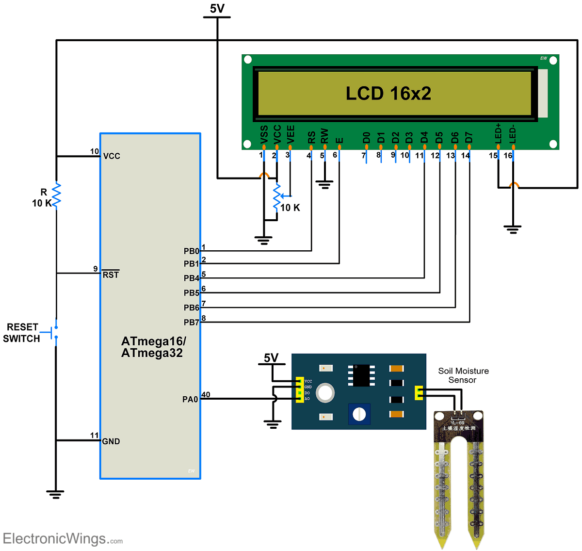 Circuit Diagram