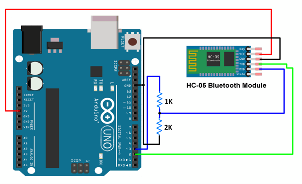 HC-05 Bluetooth Module interface with Arduino