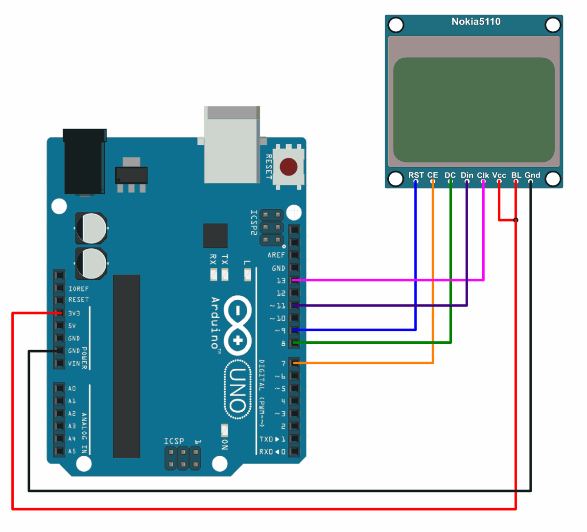 Interfacing Nokia5110 Module With Arduino UNO