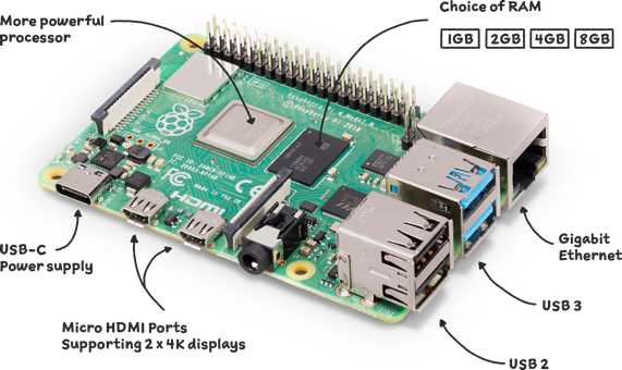 Buy a Raspberry Pi 4 Model B – Raspberry Pi